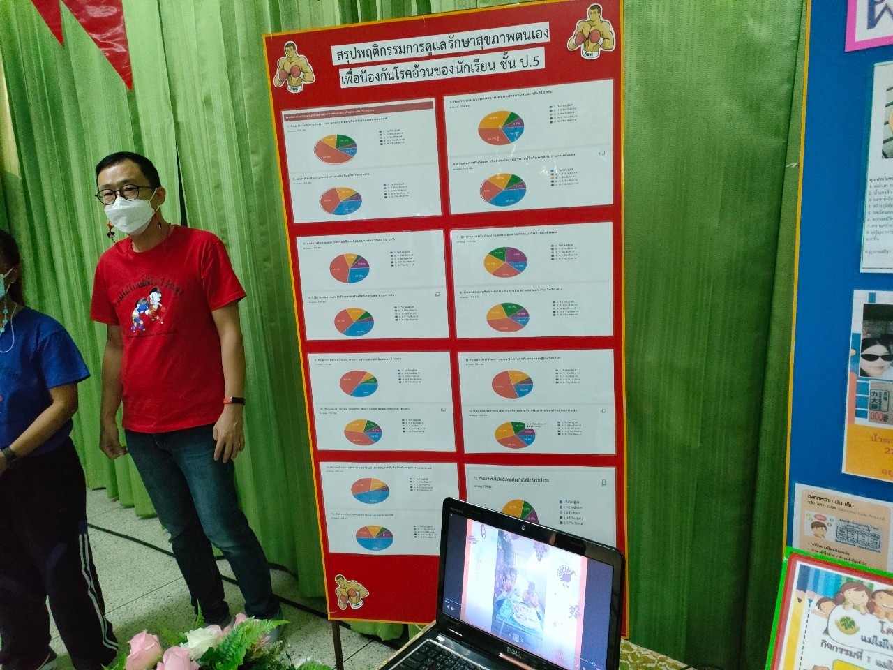 /nofat/files/gallery/1_2022-03-10_271/โรงเรียนวัดบางบอน_(74).jpg