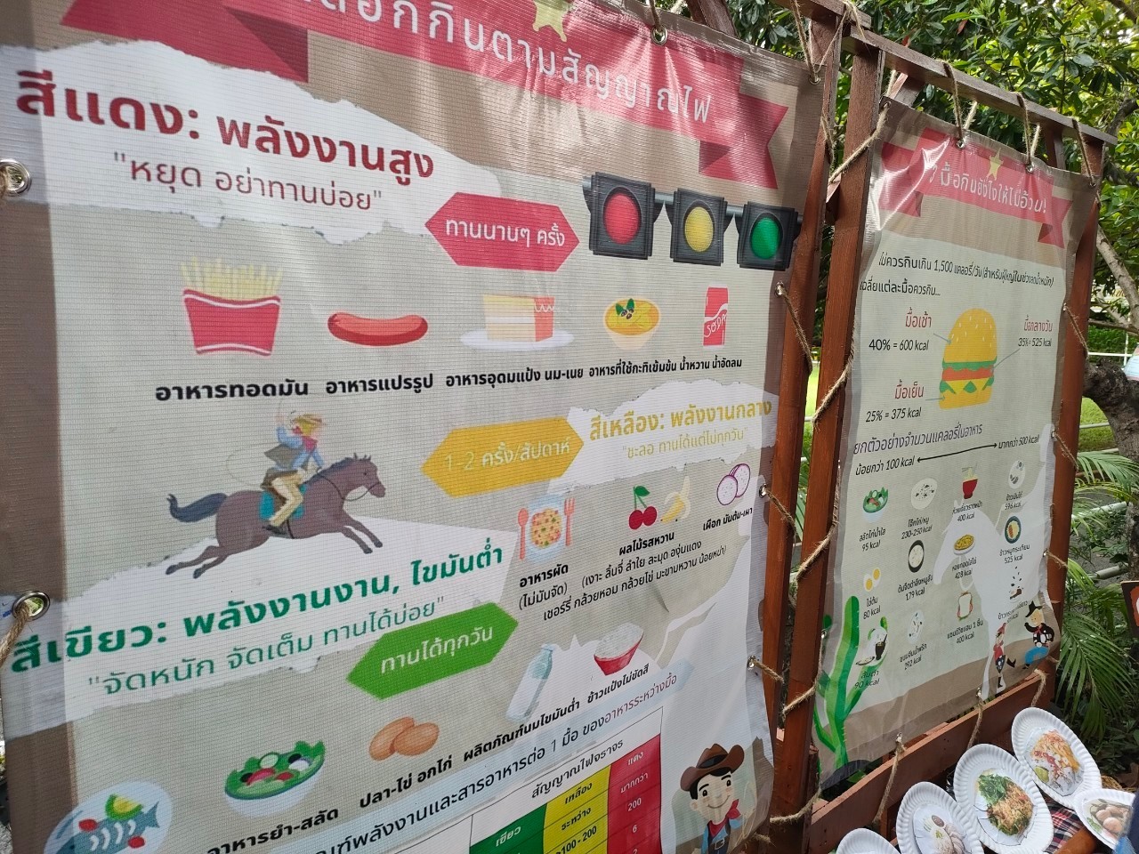 /nofat/files/gallery/1_2022-03-10_274/โรงเรียนวัดอินทราวาส_(33).jpg