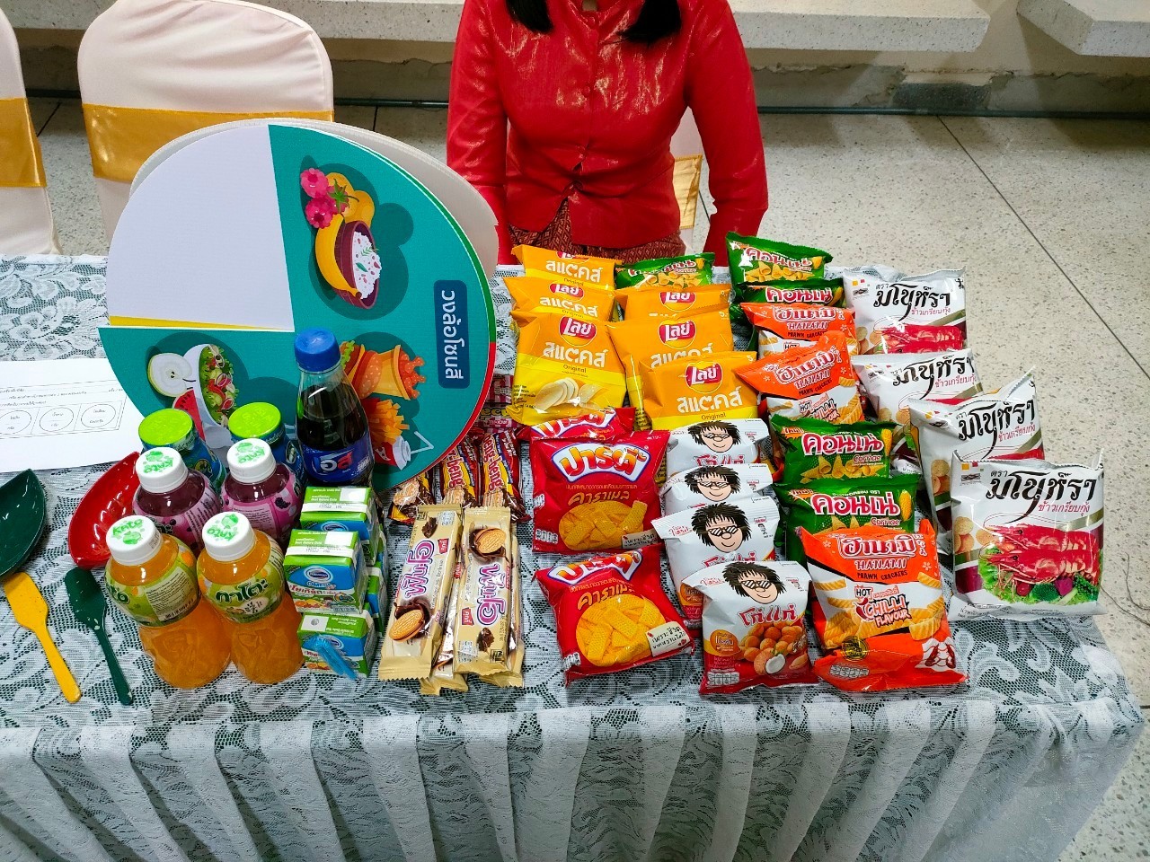 /nofat/files/gallery/1_2022-03-10_275/โรงเรียนสามแยกคลองหลอแหล_(26).jpg